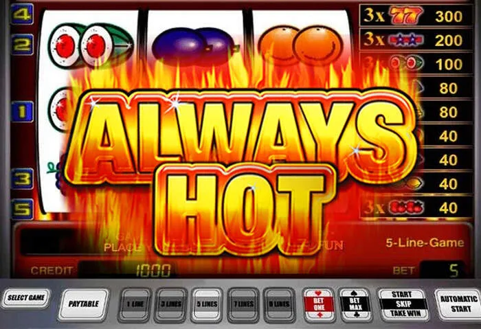 Tischspiele mit Roll casino bonus Gewinnchancen.